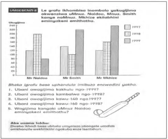 Figure 10: The worksheet used at Yellow Primary. 