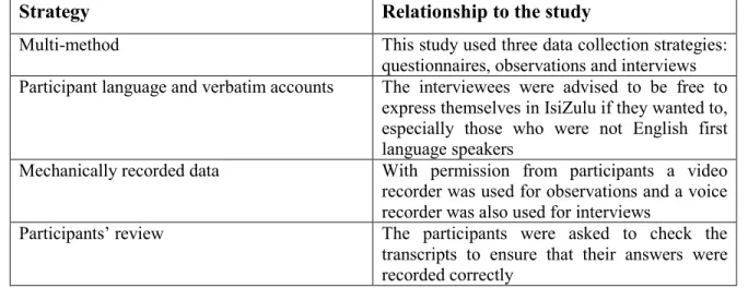 Table  4:  Different  strategies  adding  to  the  validity  of  the  design  (adapted  from  Singh, 2011, p