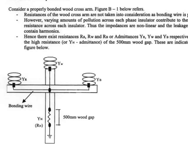 Figure B-1: Diagram of a bonded cross ann