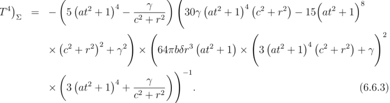 Fig. 6.3 clearly shows that the inclusion of shear leads to a higher core temperature.
