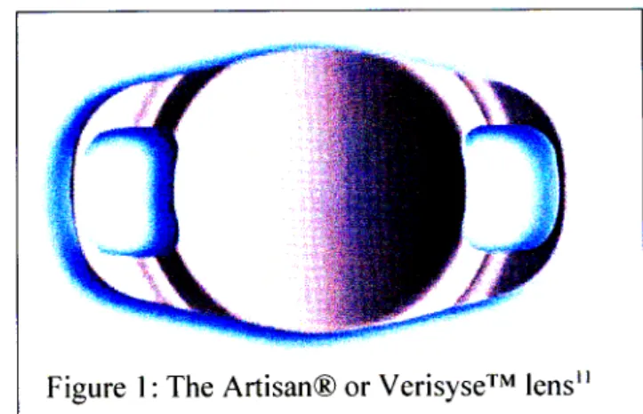 2.2.2 Lens Design" Figure 1: The Artisan® or VerisyseTM lens"