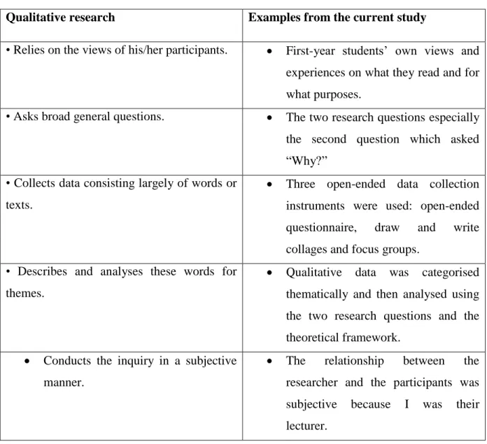 Table 3.1 Qualities of qualitative research in relation to this study 