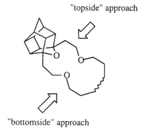 Figure 4: Designation of topside and bottomside in PCU crown ethers