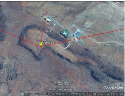 Figure 5.15: A Google Earth satellite image of the C-BASS site, showing the directions of the ground based RFI sources.