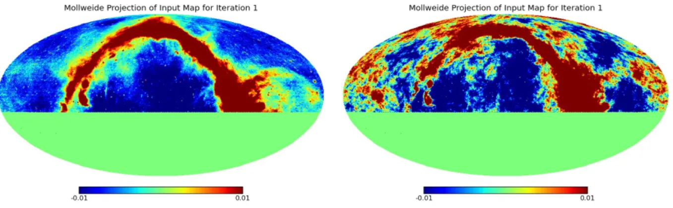 Figure 4.2: Input maps for the first Ninkasi runs of each series in Stokes I with the clean map on the left, signal added map in the middle and the difference between them on the right