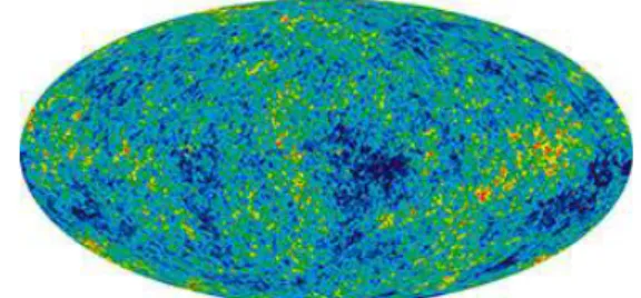 Figure 1.2: CMB temperature maps from three missions. Images: NASA/Planck science teams.