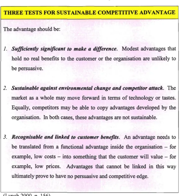Table 2.1 - Three Tests for Sustainable Competitive Advantage