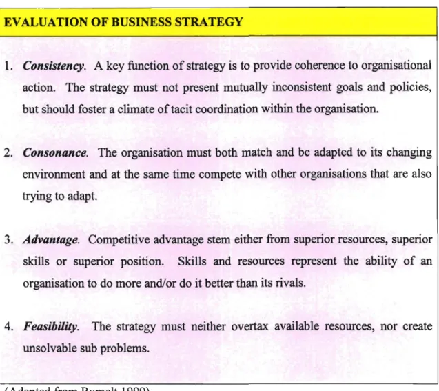 Table 2.5 - Broad Criteria for Testing and Assessing Strategy EVALUATION OF BUSINESS STRATEGY