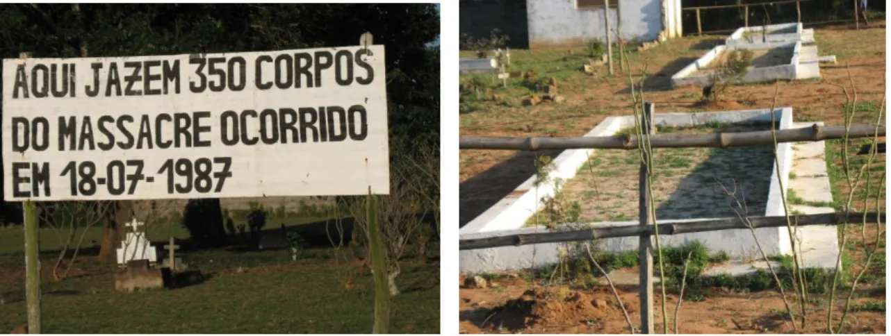 Figure 4. Pictures showing mass graves of 350 people killed in the Homoine massacre, others  were buried in family graveyards