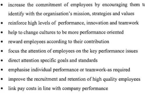 Table  2.4 below provides  a  synopsis  of some of the  schemes together  with the advantages of each scheme: 