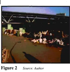 Figure 2  Source: Author 