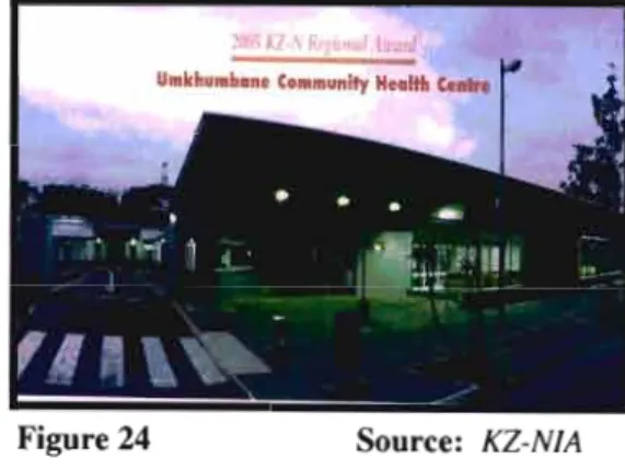 Figure 24  Source:  KZ-NIA 