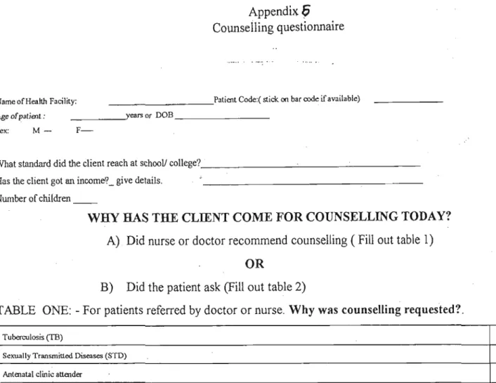 TABLE  ONE:  - For patients referred by doctor or nurse.  Why was counselling requested? 
