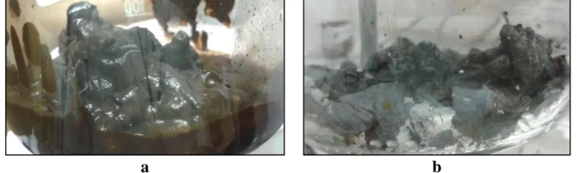 Figure 5-4 GO obtained from the modified Hummers’ method with extended oxidation time (a) after water wash and  (b) after second ethanol wash
