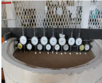 Figure 3.3 shows the model setup, the unreinforced model an overburden soil height of 600mm