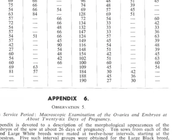 TABLE  XVI. 