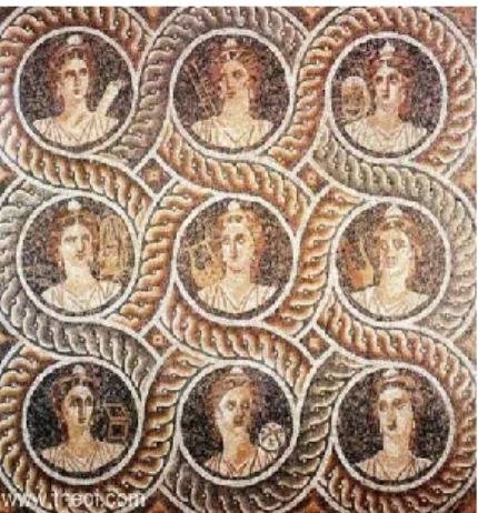 Figure  5:  Mosaic  portraits  of  Muses  in  Archaeological  Museum  of  Cos,    Greece