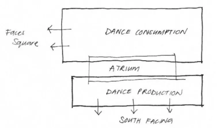 Image 18: Diagram showing the  two different functions linked by  the atrium 