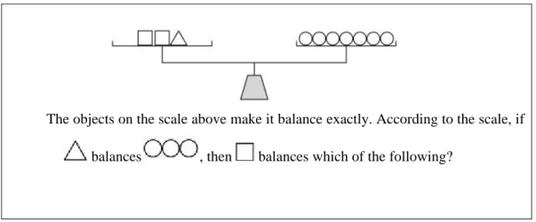 Figure 4.8 May-test question 9 