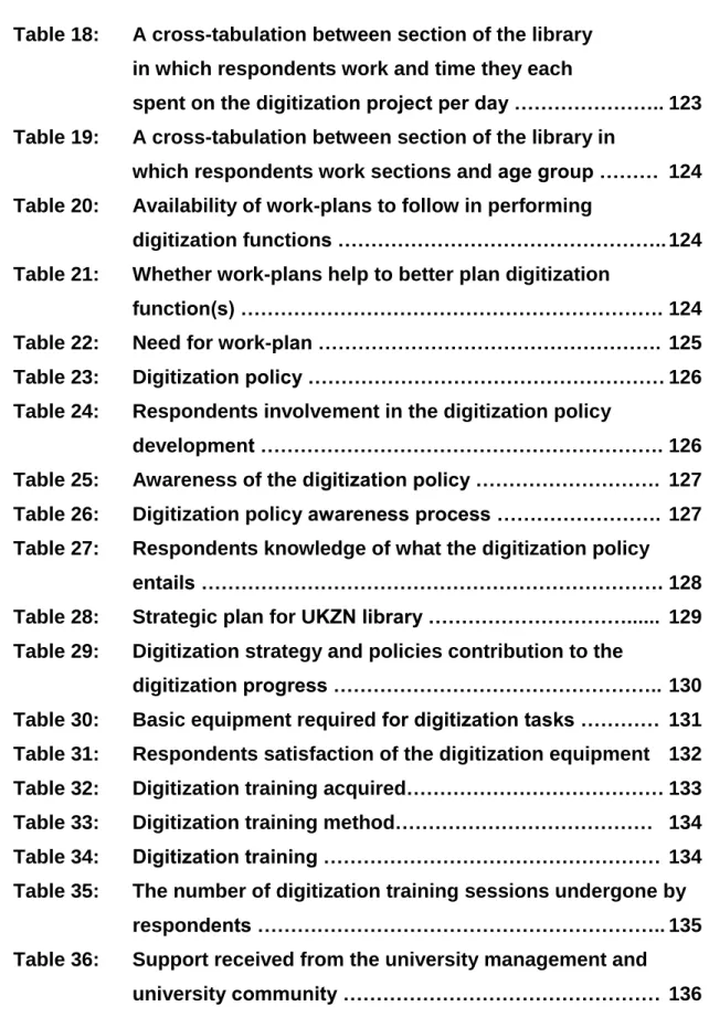 Table 18:    A cross-tabulation between section of the library     in which respondents work and time they each  