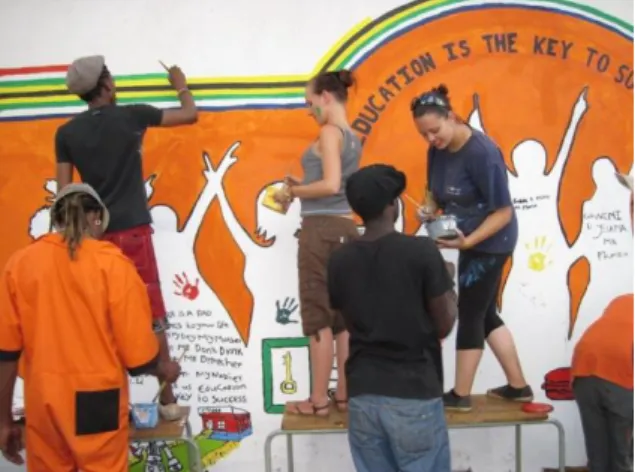 FIGURE 14: IMAGE REPRESENTING THE  THEORY OF SOCIAL CAPITAL IN THE  ACTIVE PARTICIPATION OF MURAL ART 