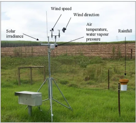 Figure 2.3  Automatic weather station used for Pinus patula gross precipitation (Clulow, 2007)