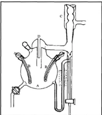 Figure 2-1: A schematic diagram of the Othmer still (Malanowski, 1982). 