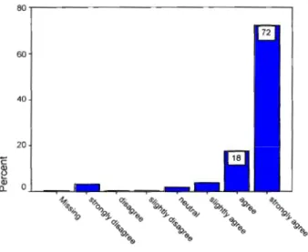 Figure 2: Keeping promises