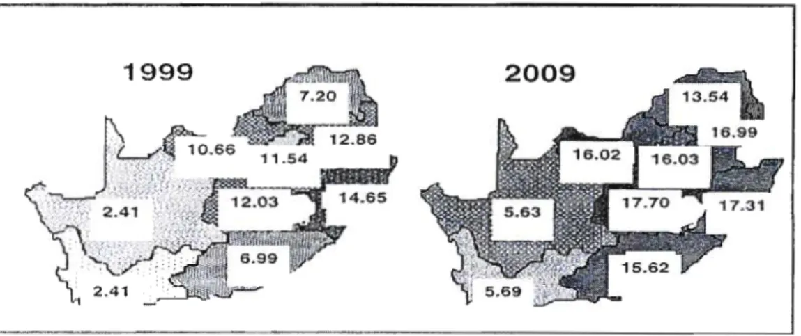 Diagram 1: Prevalence in 1999 and projected prevalence in 2009 (AIDS Take Care Foundation Trust, 2002)