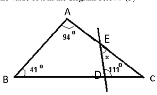 Table 5.7 Summary of the learners’ performance in question 2 