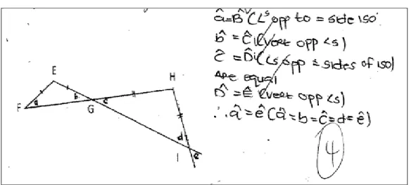 Figure 5.5: Learner LSA16’s response to Item 3 