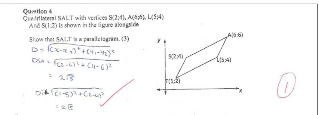 Figure 6.1: Learner LSC12’s response to question 4 