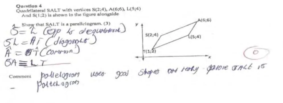 Figure 6.3 Learner LSA6’s response to question 4    