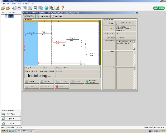 Figure 1.7 Display screen of the amplification cycle. 