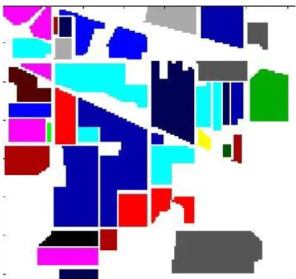 Figure 3.2: Ground Truth of the AVIRIS Image showing the Sixteen Classes