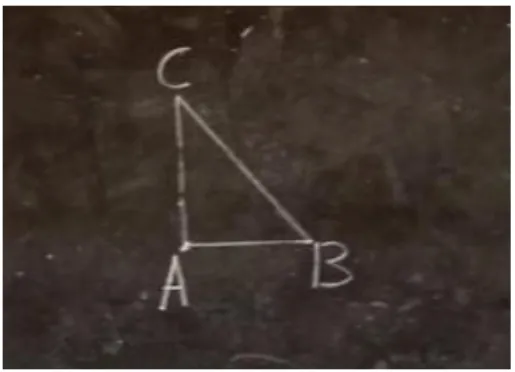 Figure 5.3 Triangle with labelled vertices 