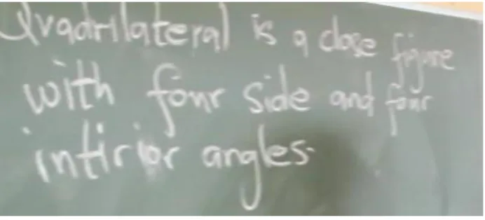 Figure 5.10 Definition of a quadrilateral 