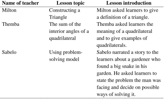 Table 6.1: The three teachers’ lesson topics and their respective introductions  Name of teacher  Lesson topic  Lesson introduction 