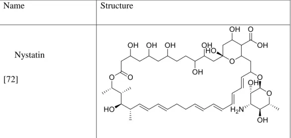 Table  1.  5:  An  example  of  the  structure  of  a  drug,  which  inhibits  bacterial  membrane  function 