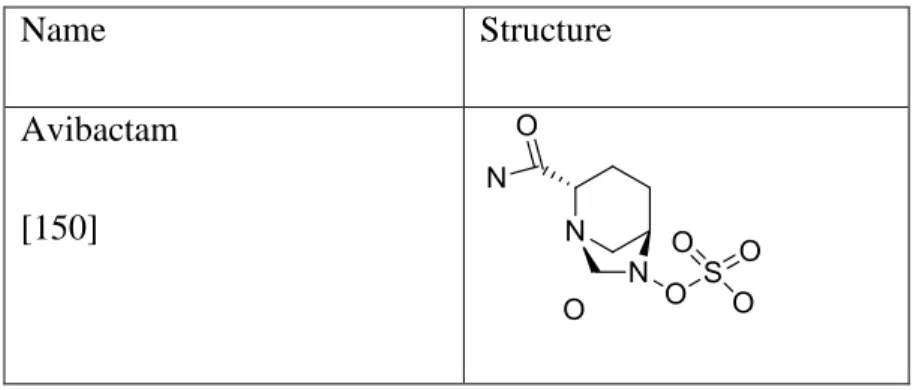 Table 1. 7: Structure of avibactam    