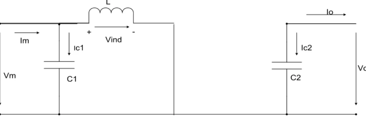 Figure 5-8 : Equivalent circuit of a boost converter at “on mode” 