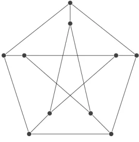 Figure 1.1: The Petersen Graph