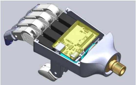 Figure 4-42 shows the final design model in CAD and Figure 4-43 shows the final model used  for testing