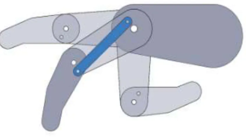 Figure 2-2. Four-bar finger linkage concept. 
