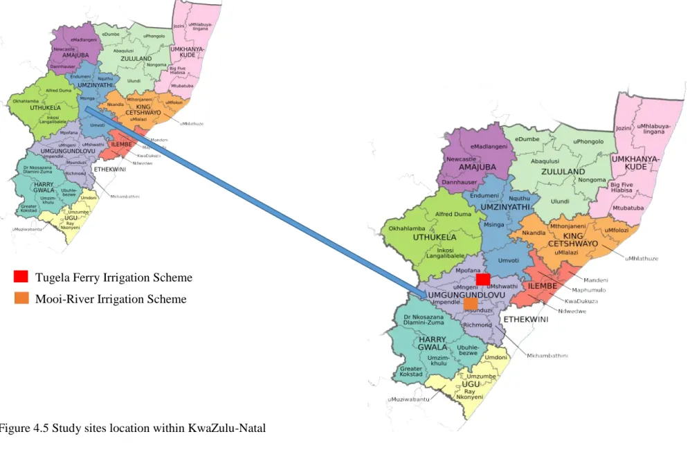 Figure 4.5 Study sites location within KwaZulu-Natal 