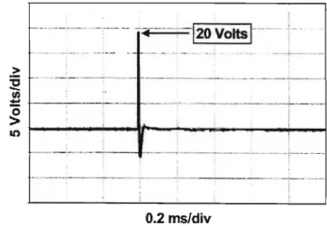 Figure 4.5: Lamp dimmer impulse noise (Source: Echelon Corp [53)) 