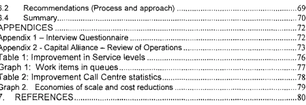 Table 1: Improvement in Service levels 76 