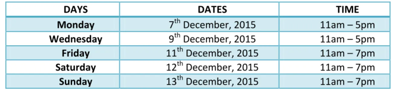 Table 4: Observation Days and Time 