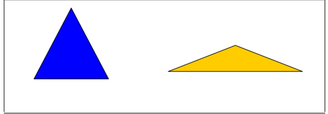 Fig. 2.4 Organisations Hierarchical Structures  Adapted from: Ehlers and Lazenby (2004) 