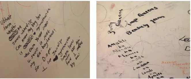 Figure 19: Someone writes ‘Fuck Banele’ after seeing that he has a girlfriend                                                                            